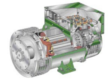 汝南发电机内部结构图